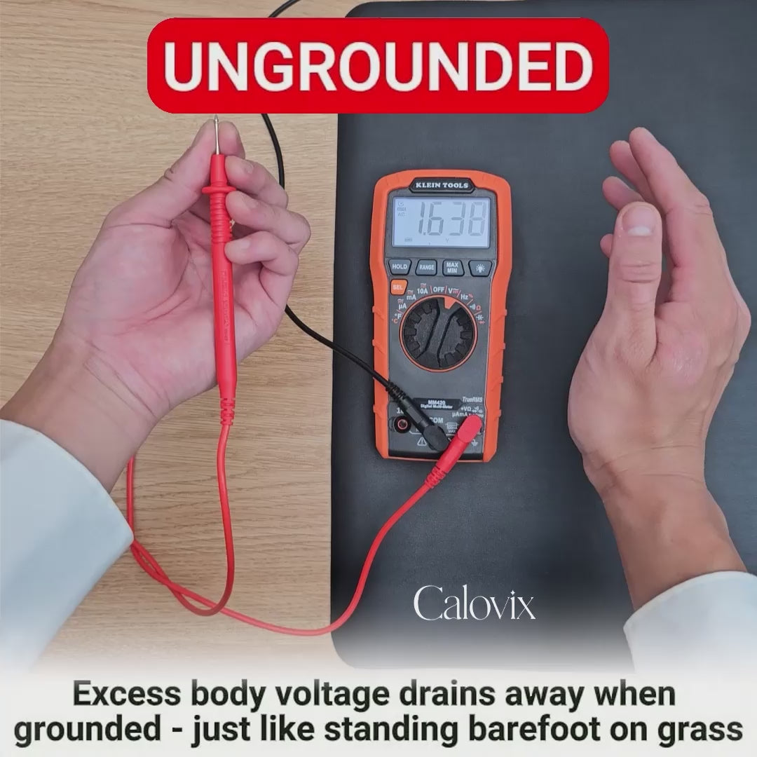 Calovix Grounding Mat